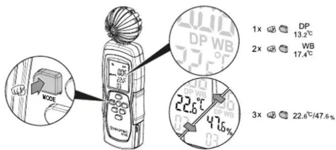 TROTEC OZONE - Affichage des valeurs de mesure DP et WB - 1