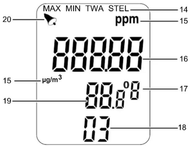 TROTEC OZONE - RepresentatiedeI'appareil - 3