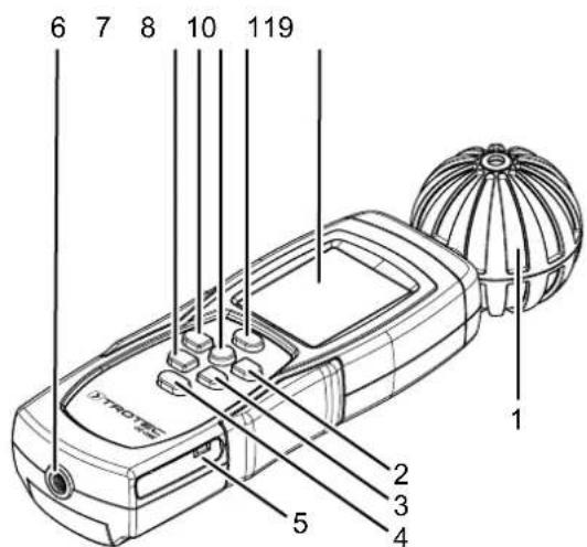 TROTEC OZONE - RepresentatiedeI'appareil - 1