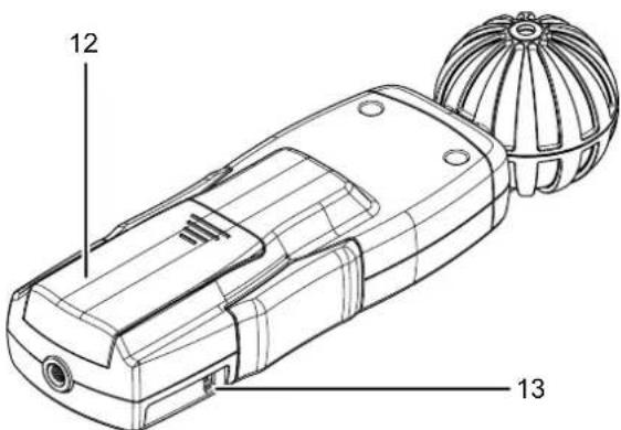 TROTEC OZONE - RepresentatiedeI'appareil - 2