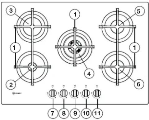 INDESIT ING 72TBK - DESCRIPTION DU PRODUIT - 2