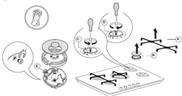 INDESIT ING 72TBK - REPLACING THE INJECTORS (see the injector table in the Safety instructions) - 1