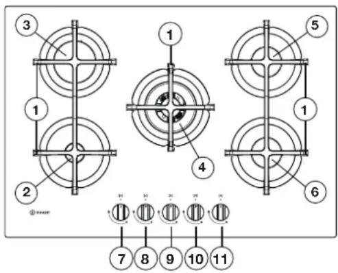 INDESIT ING 72TBK - GAS CONNECTION - 3