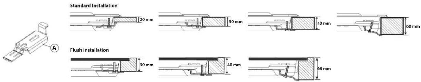 INDESIT ING 72TBK - ASSEMBLY - 3