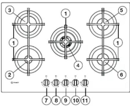 INDESIT ING 72TBK - DESCRIPTION DU PRODUIT - 1