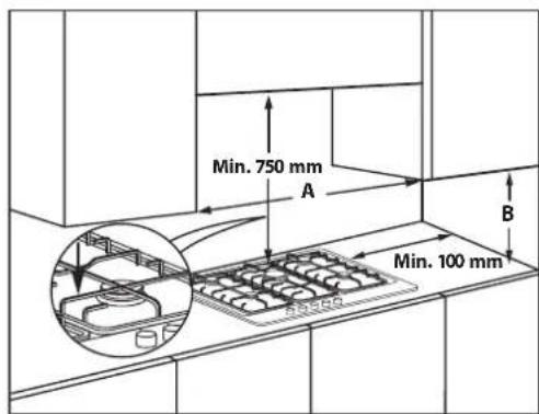 INDESIT ING 72TBK - CONSEILS RELATIFS À L'ÉCONOMIE D'ÉNERGIE - 2