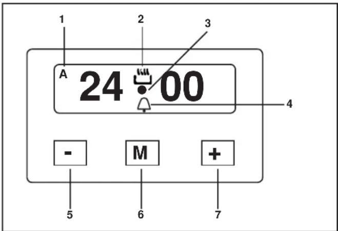 BOMPANI BO684MAN - UTILISATION DU PROGRAMMATEUR ÉLECTRONIQUE À 3 TOUCHES - 1