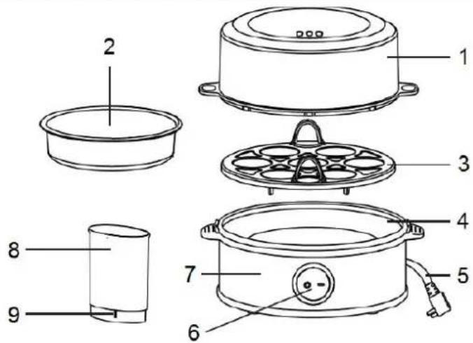 SUNTEC EGG8564 design - Komponenten - 1
