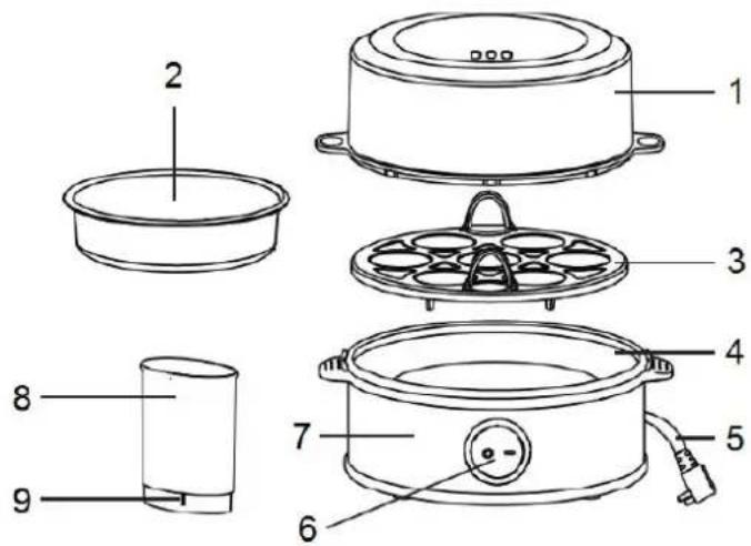SUNTEC EGG8564 design - Composants - 1