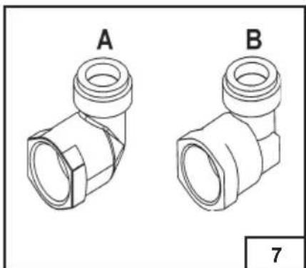 BOMPANI BO213MCN - Appareil conforme aux directives: - 10