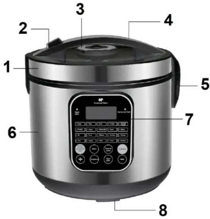 CONTINENTAL EDISON CEMC900IN - Product & accessories description - 1