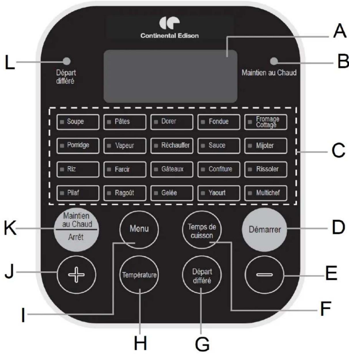 CONTINENTAL EDISON CEMC900IN - Descriptif du panneau de contrôle digitale tactile - 1