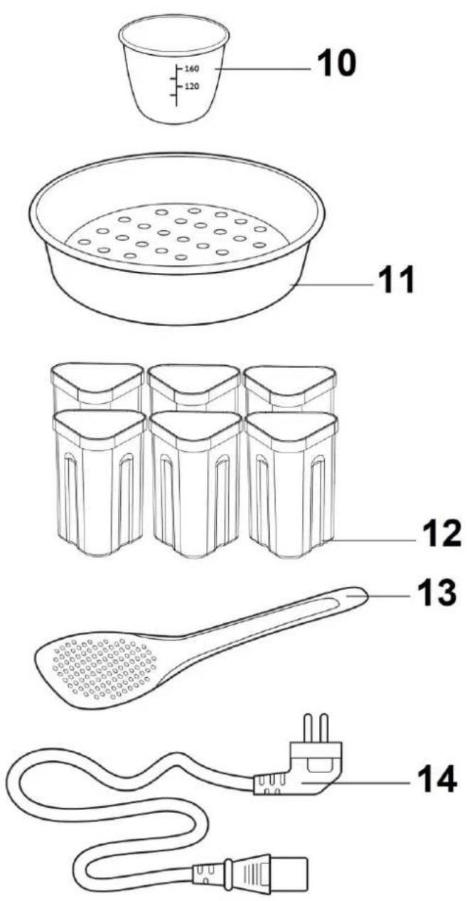 CONTINENTAL EDISON CEMC900IN - Descriptif produit et accessoires - 3