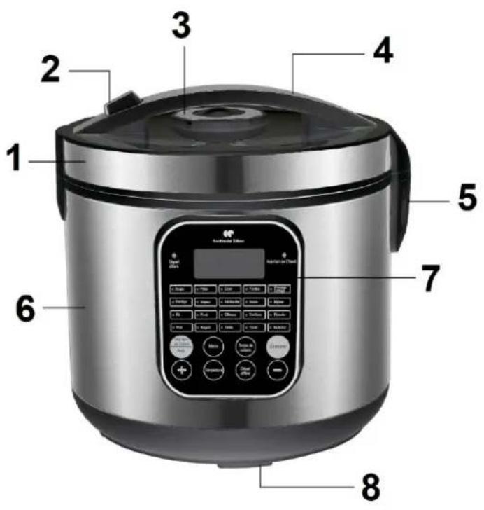 CONTINENTAL EDISON CEMC900IN - Descriptif produit et accessoires - 1