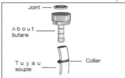 CONTINENTAL EDISON CECP100BP - Raccordement par tuyau couple équipé de ses colliers. - 3