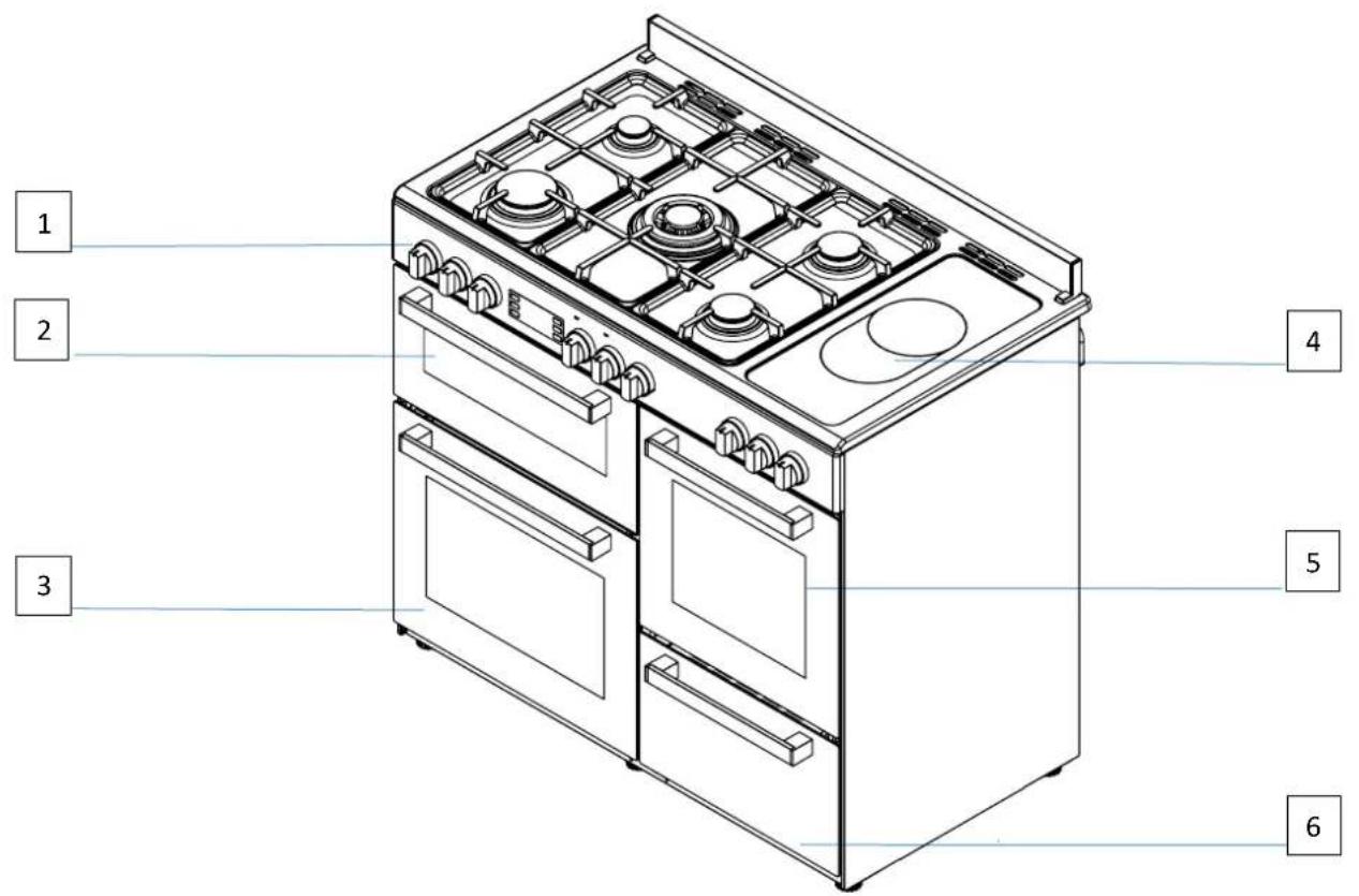 CONTINENTAL EDISON CECP100BP - I - Description de l'appareil - 1