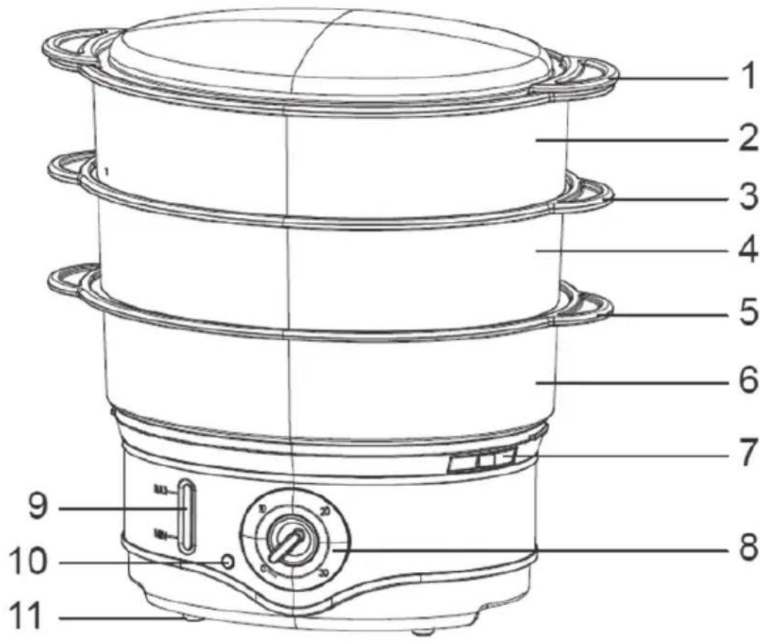 CONTINENTAL EDISON CECV1200IN - Description of the appliance - 1