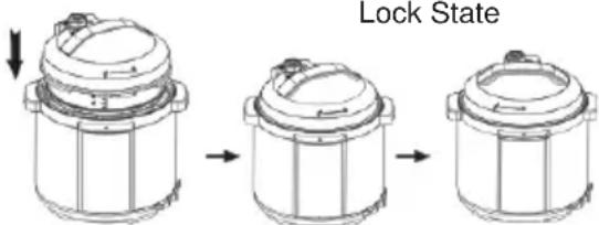 Lock State