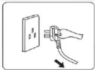 CONTINENTAL EDISON CEMCSP1000I - Never pull the plug with a wet hand - 2