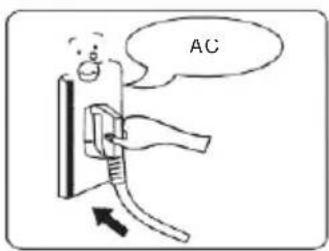 AC
