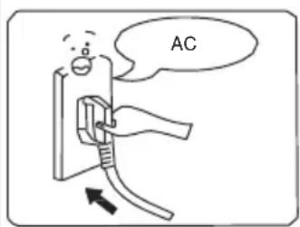 AC