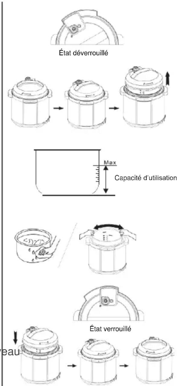 CONTINENTAL EDISON CEMCSP1000I - Placer correctement la soupape d'évacuation - 1