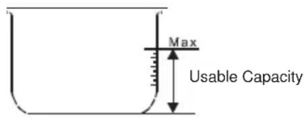 Max Usable Capacity