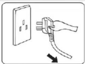 CONTINENTAL EDISON CEMCSP1000I - When pulling the plug, you must pinch the plug - 2