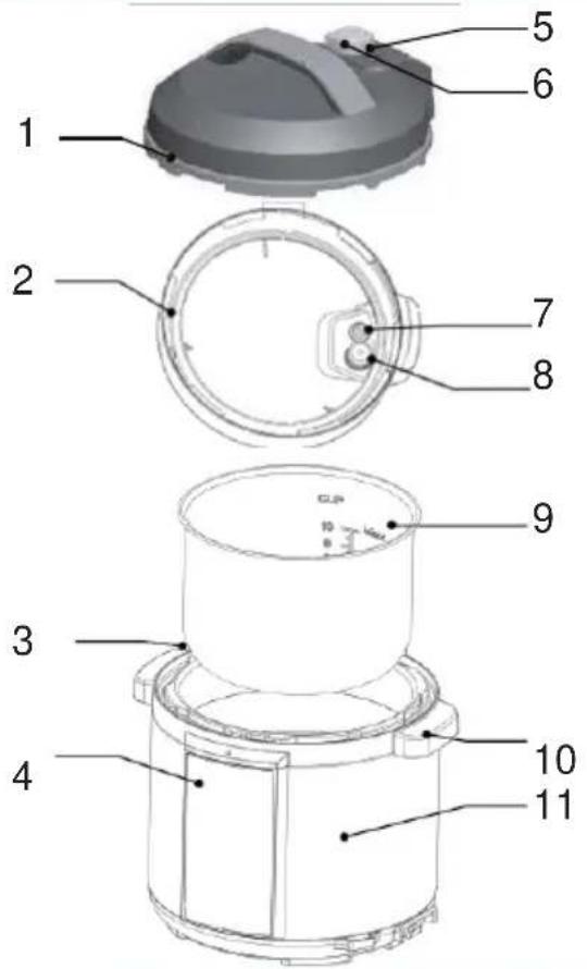 CONTINENTAL EDISON CEMCSP1000I - Ouvrir le couvercle de façon sécurisée - 7