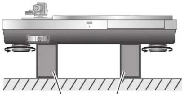 TECHNICS SH1000R - Huomio - 3