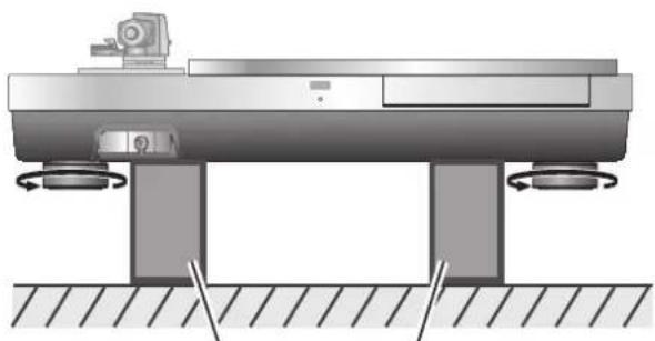 TECHNICS SH1000R - Attention - 3