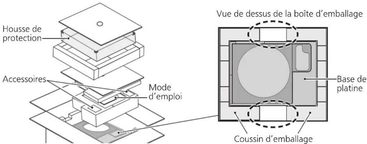 TECHNICS SH1000R - Attention - 1