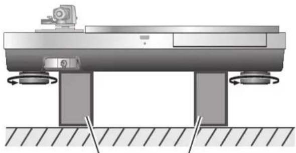 TECHNICS SH1000R - Attention - 5