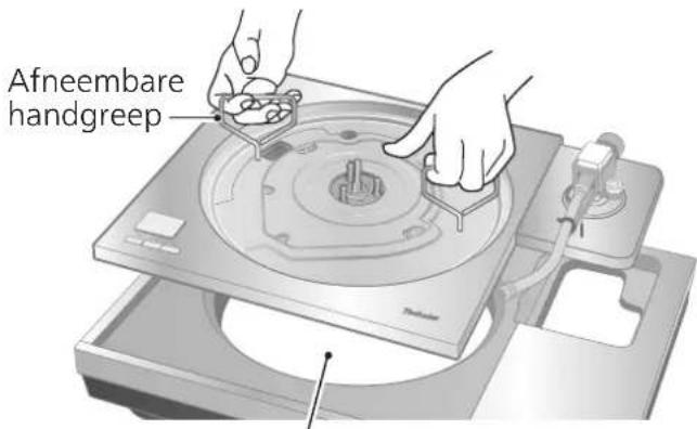 TECHNICS SH1000R - Bemærk - 1