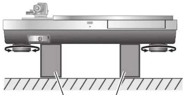 TECHNICS SH1000R - Bringen Sie die Isolierfüße an. - 1