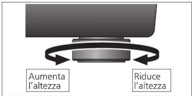 TECHNICS SH1000R - Sollevare l'unità principale per ruotare gli isolatori e regolare l'altezza. - 1