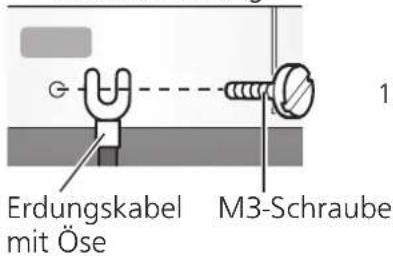 TECHNICS SH1000R - Bezeichnung der Teile - 2