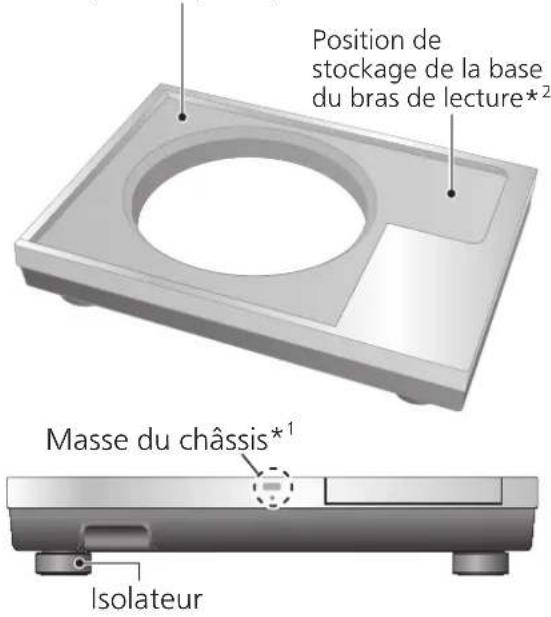 TECHNICS SH1000R - Nom des pièces - 1