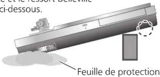 TECHNICS SH1000R - Attention - 5