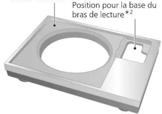 TECHNICS SH1000R - Nom des pièces - 1