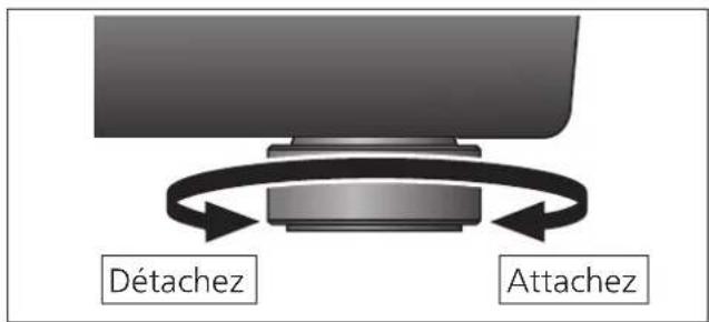 TECHNICS SH1000R - Attention - 2