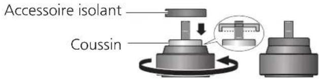TECHNICS SH1000R - Fixez l'accessoire isolant en le vissant dans l'isolateur. - 1
