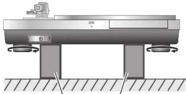TECHNICS SH1000R - Huomio - 1