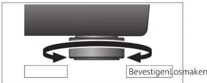 TECHNICS SH1000R - Bevestig de isolatoren. - 2