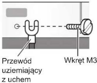 TECHNICS SH1000R - Nazwa części - 2