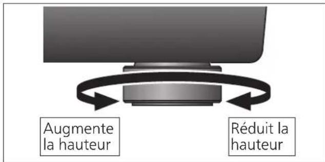 TECHNICS SH1000R - Soulever le tourne-disque pour tourner les isolateurs et régler la hauteur. - 1