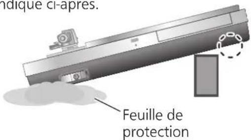 TECHNICS SH1000R - Attention - 2