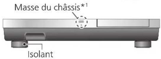 TECHNICS SH1000R - Nom des pièces - 2