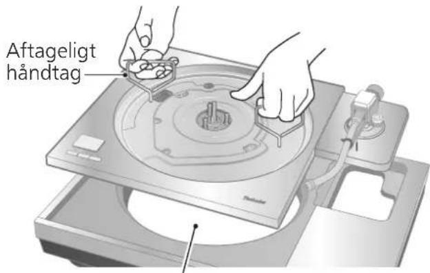 TECHNICS SH1000R - Bemærk - 2