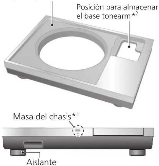 TECHNICS SH1000R - Nombre de las piezas - 1